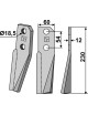 Dent rotative, modèle droit