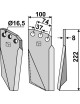 Dent rotative, modèle droit