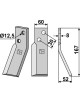 Dent rotative, modèle droit