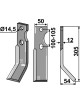 Dent rotative, modèle droit