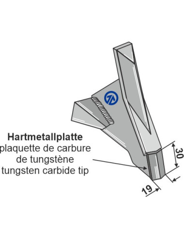 Pointe variable