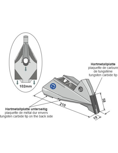 Pointe variable - Semence et engrais