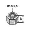 Écrous à freinage interne - M18x2,5
