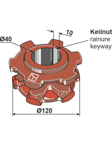 Pignon à chaîneØ120
