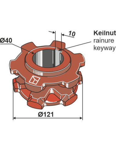 Pignon à chaîne Ø121